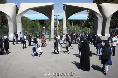 جزئیات نحوه حضور كارمندان دانشگاه تهران از 16 تا 20 فروردین