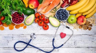 اعلام شرایط جدید اعطای شماره نظام پزشكی به داوطلبان دكتری تغذیه