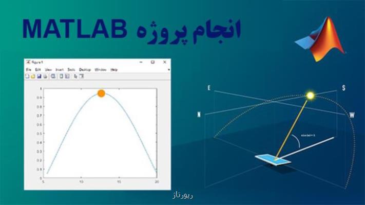 انجام پروژه متلب در پروژه سرا اوج دانش